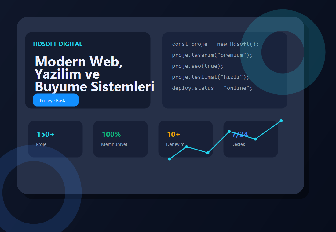 Özel Yazılım